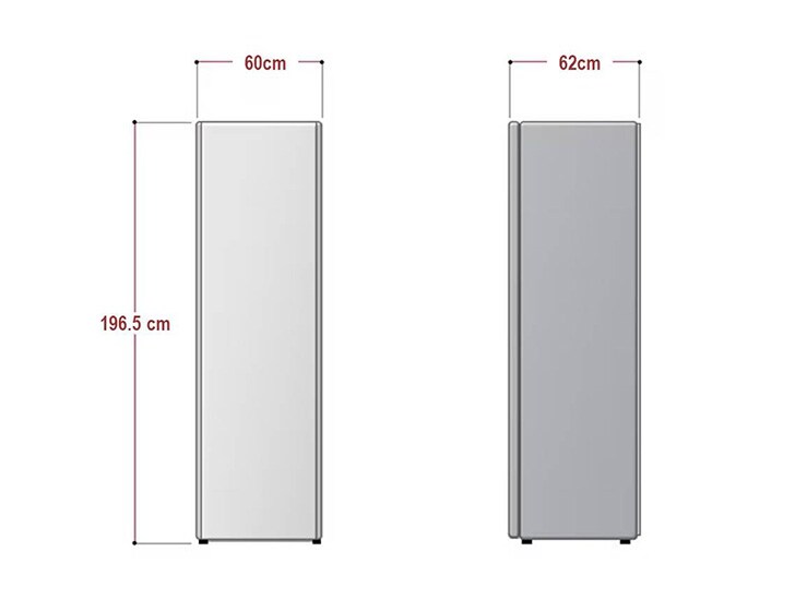 styler-size