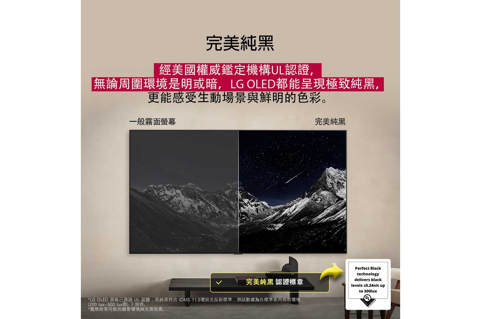 客廳中配備壁掛式安裝的 LG OLED TV。電視顯示著一片山脈，背景中是繁星滿天的漆黑夜空。這個場景一分為二，展示純黑技術在明亮或昏暗的周遭環境中都能提供極致黑階。畫面一邊顯示較為暗淡、灰濛濛的景色，標示為「啞光顯示屏」。另一邊則是更悅目的畫面，黑白的動態範圍更大，並標示為「純黑顯示屏」。畫面還顯示標誌認證，純黑技術可在高達 500 lux 的光照環境下呈現小於或等於 0.24 nit 的黑階。旁邊有一個文字氣泡寫著「確認純黑技術認證標記」。