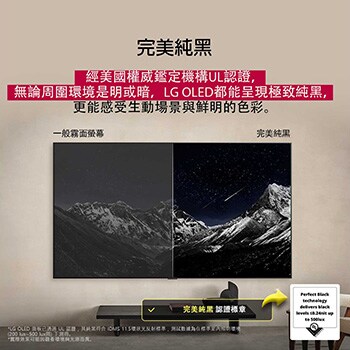 客廳中配備壁掛式安裝的 LG OLED TV。電視顯示著一片山脈，背景中是繁星滿天的漆黑夜空。這個場景一分為二，展示純黑技術在明亮或昏暗的周遭環境中都能提供極致黑階。畫面一邊顯示較為暗淡、灰濛濛的景色，標示為「啞光顯示屏」。另一邊則是更悅目的畫面，黑白的動態範圍更大，並標示為「純黑顯示屏」。畫面還顯示標誌認證，純黑技術可在高達 500 lux 的光照環境下呈現小於或等於 0.24 nit 的黑階。旁邊有一個文字氣泡寫著「確認純黑技術認證標記」。