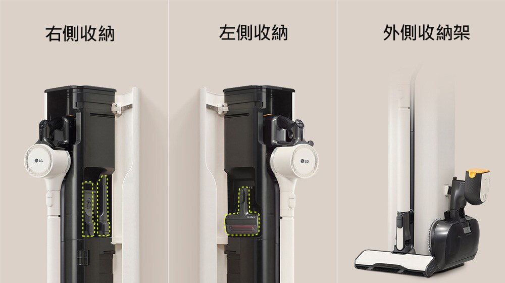 顯示右側收納空間、左側收納空間，以及裝在吸塵器外部的濕拖吸頭。