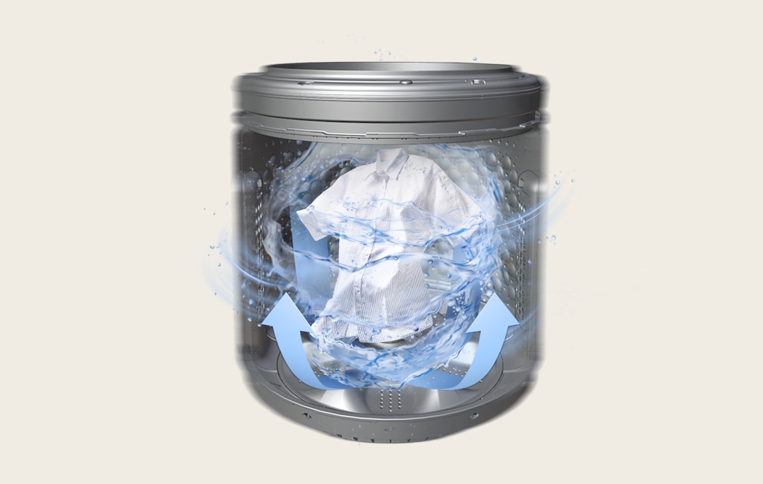 強力模式強勁的湧升水流，由下而上徹底洗淨衣物	