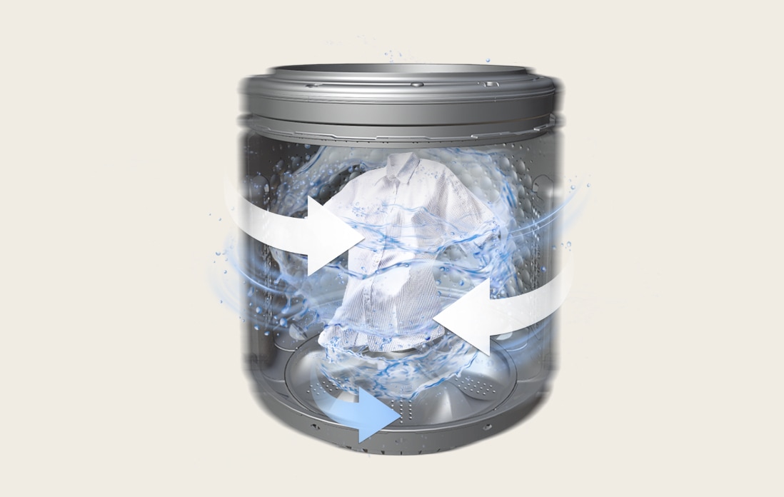 TurboDrum 的動態水流左右穿梭	