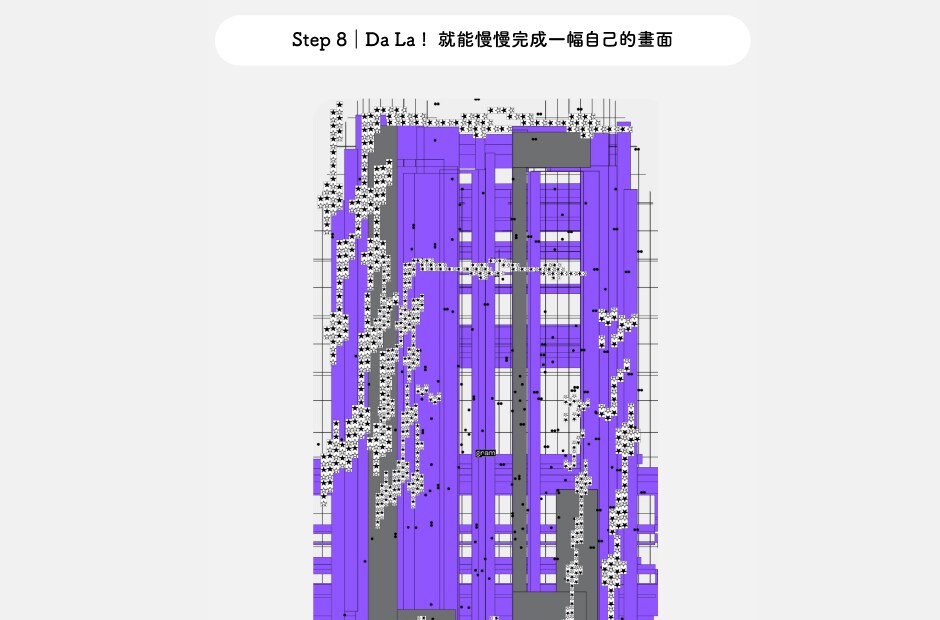 步驟8