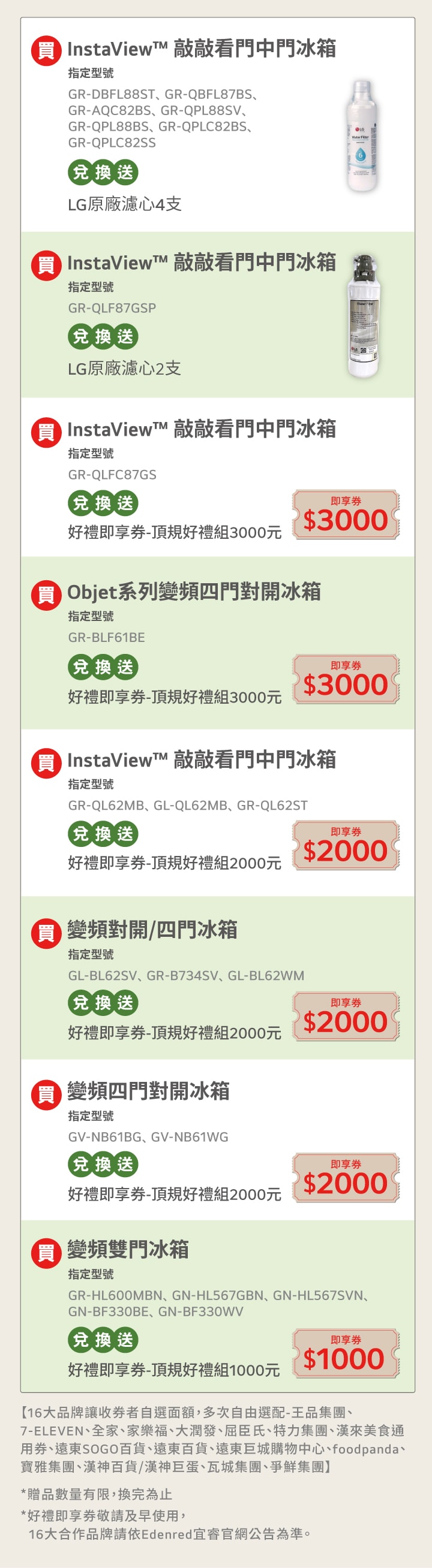 活動期間購買 LG 冰箱指定機種，兌換送LG原廠濾心4支或原廠濾心2支或好禮即享劵3000元或好禮即享劵2000元或好禮即享劵1000元。