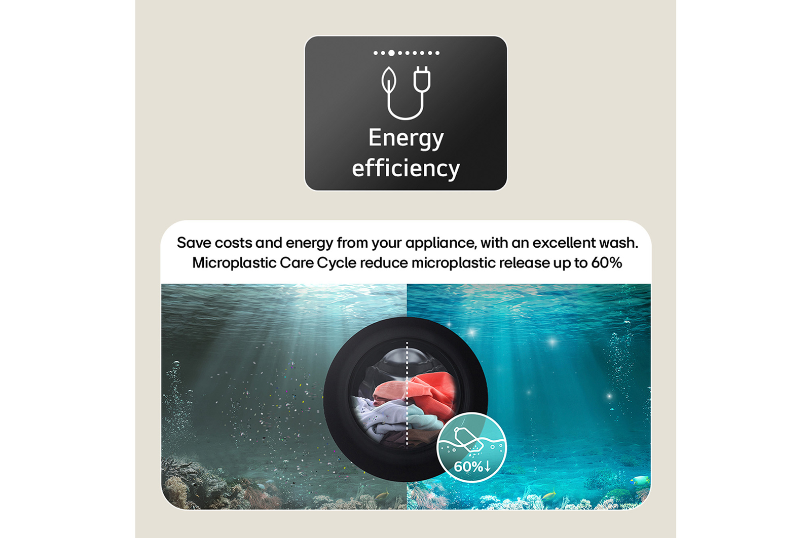 Microplastics