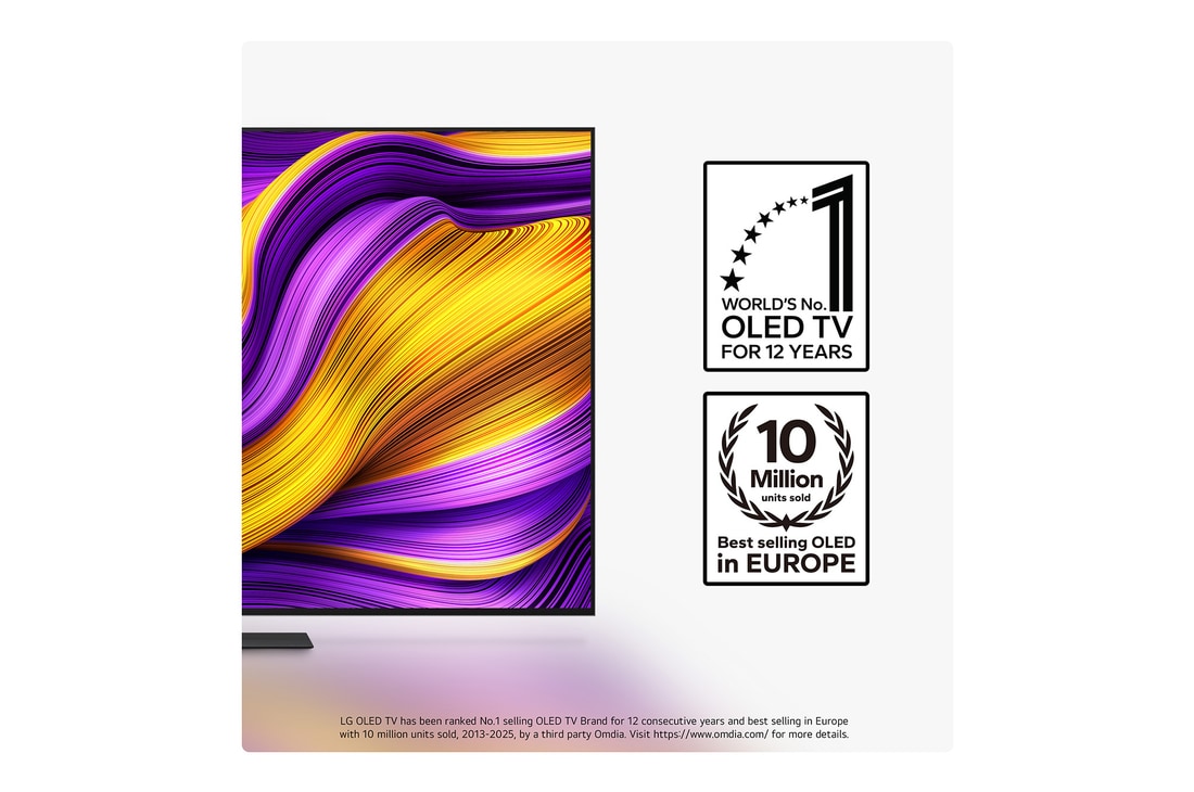 OLED TV for 12 years