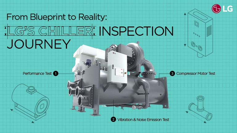 LG chiller inspection: performance, vibration, noise emission, compressor motor tests. Industrial HVAC system.