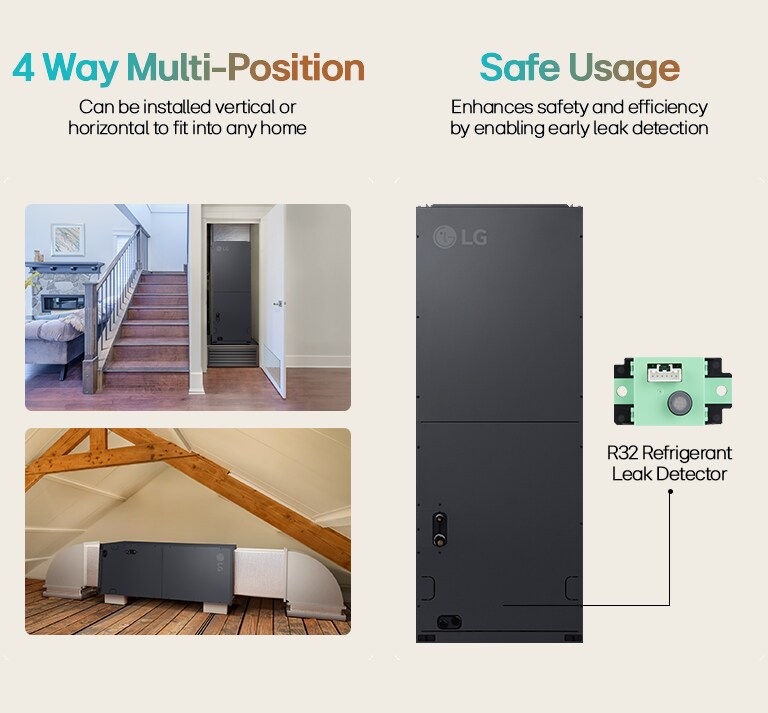 LG HVAC System with 4-Way Multi-Position Installation & R32 Refrigerant Leak Detection Technology.