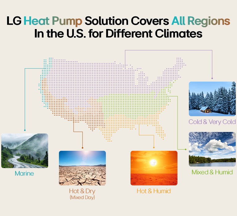 LG Heat Pump Solutions for All U.S. Regions - Covering Marine, Hot, Cold, and Mixed Climate Zones Efficiently.