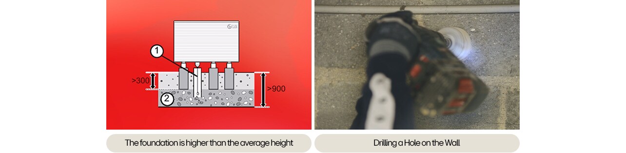 Image of steps to be done before installing a LG R290 Monobloc