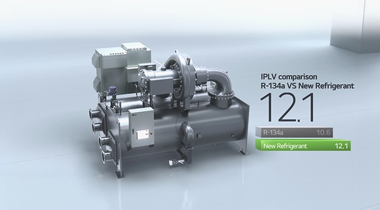 Chiller with a comparison showing the new refrigerant IPLV at 12.1 and R-134a at 10.6.