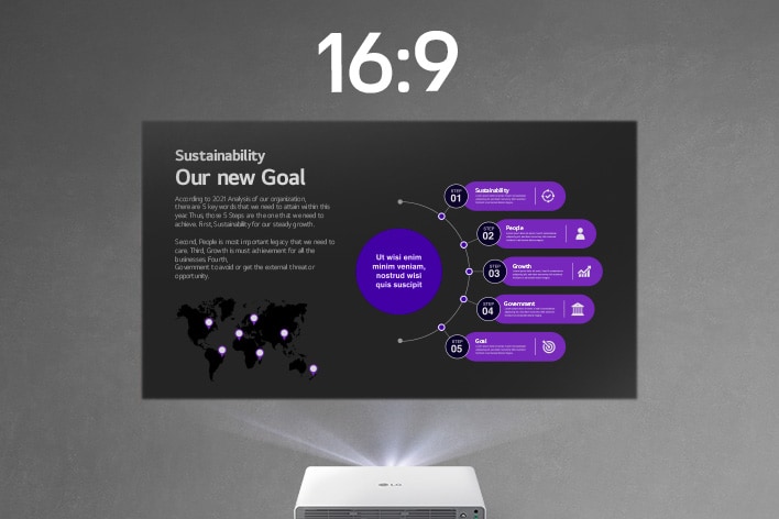 An LG ProBeam projector displaying a widescreen 16:9 aspect ratio presentation, featuring a sustainability roadmap with text, icons, and a world map.	