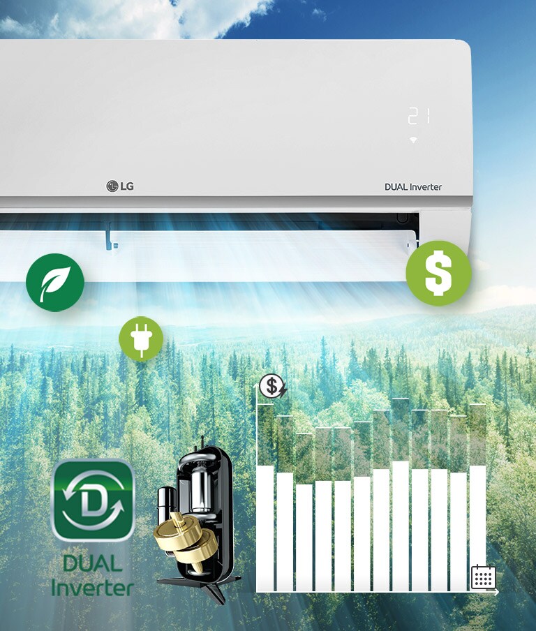 LG Dual Inverter air conditioner above a forest, with icons for energy efficiency, cost savings, and eco-friendliness.