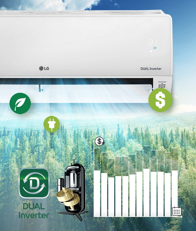 LG Dual Inverter air conditioner above a forest, highlighting energy efficiency, eco-friendliness, and cost savings.