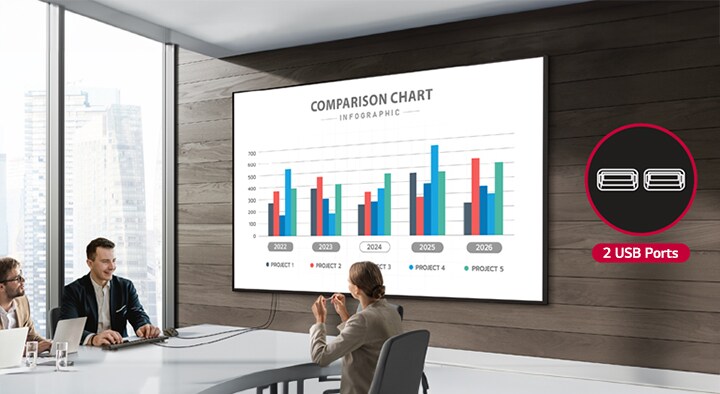 A man in the meeting room is conducting the meeting using both a mouse and keyboard, which are connected to the UH5N-M and used simultaneously.	
