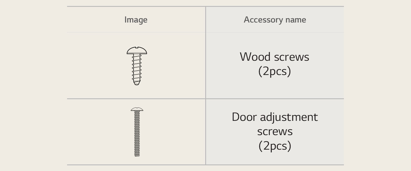 The Wood screws and Door adjustment screws needed for installation. 	