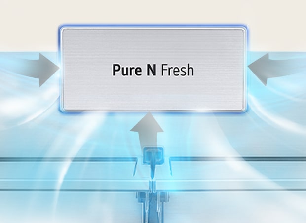 Highlighted Pure N Fresh and a gray arrow, which means stench, is sucked into Pure N Fresh, and clean cold air spreads out.	