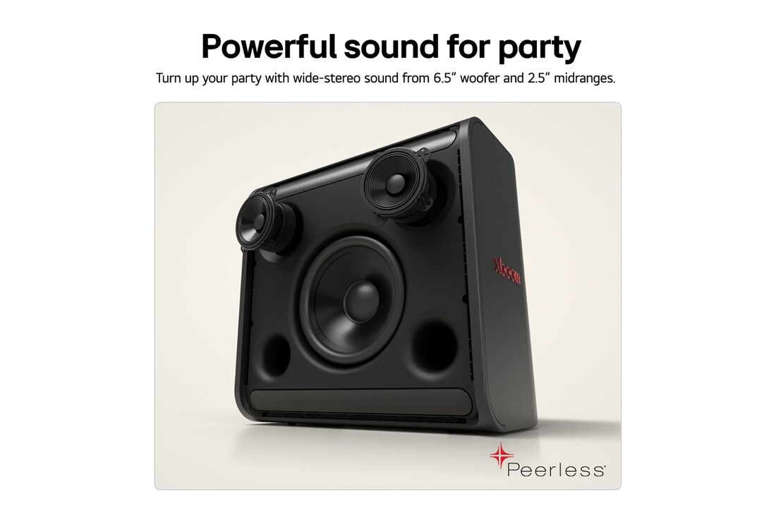  USP card: Woofer and midranges