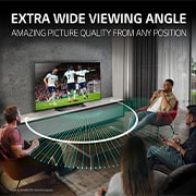 extra wide viewing angle