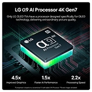 AI Processor