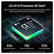 AI Processor