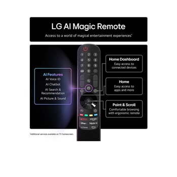 LG AI Magic Remote