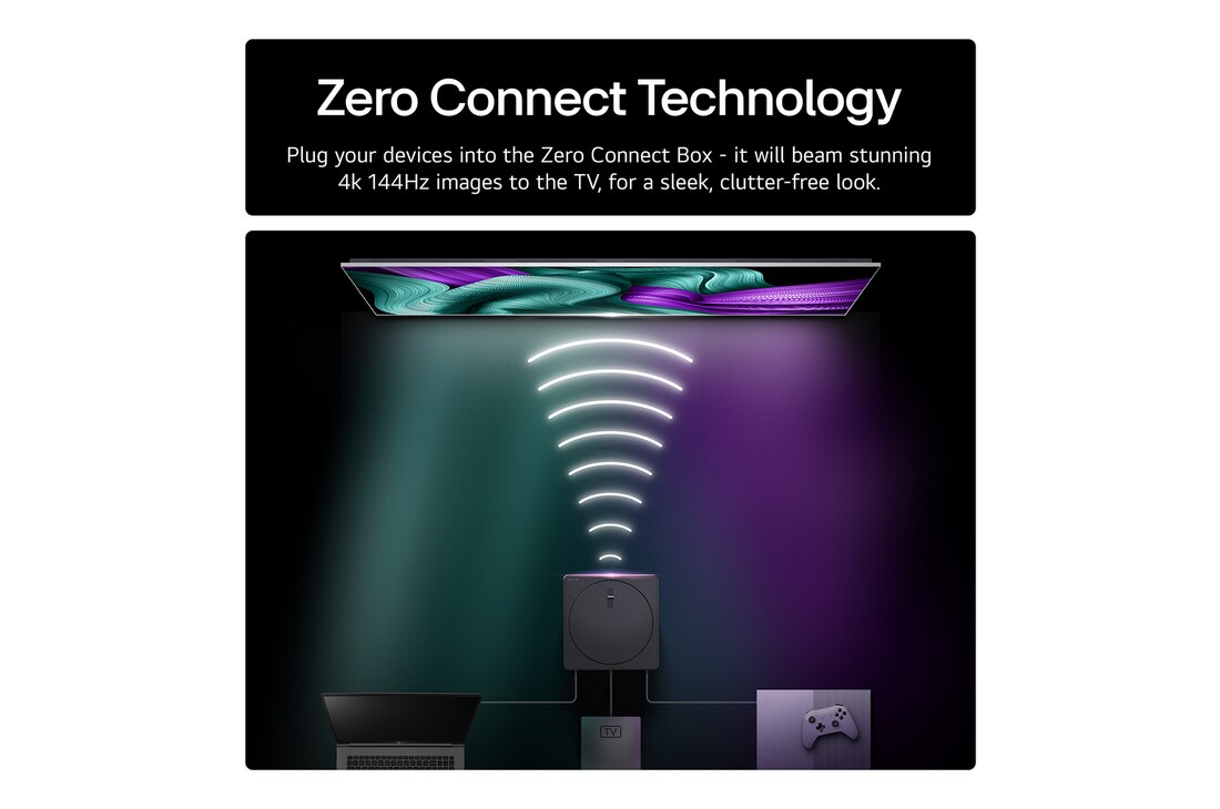 Zero Connect Technology