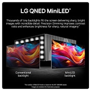 QNED MiniLED