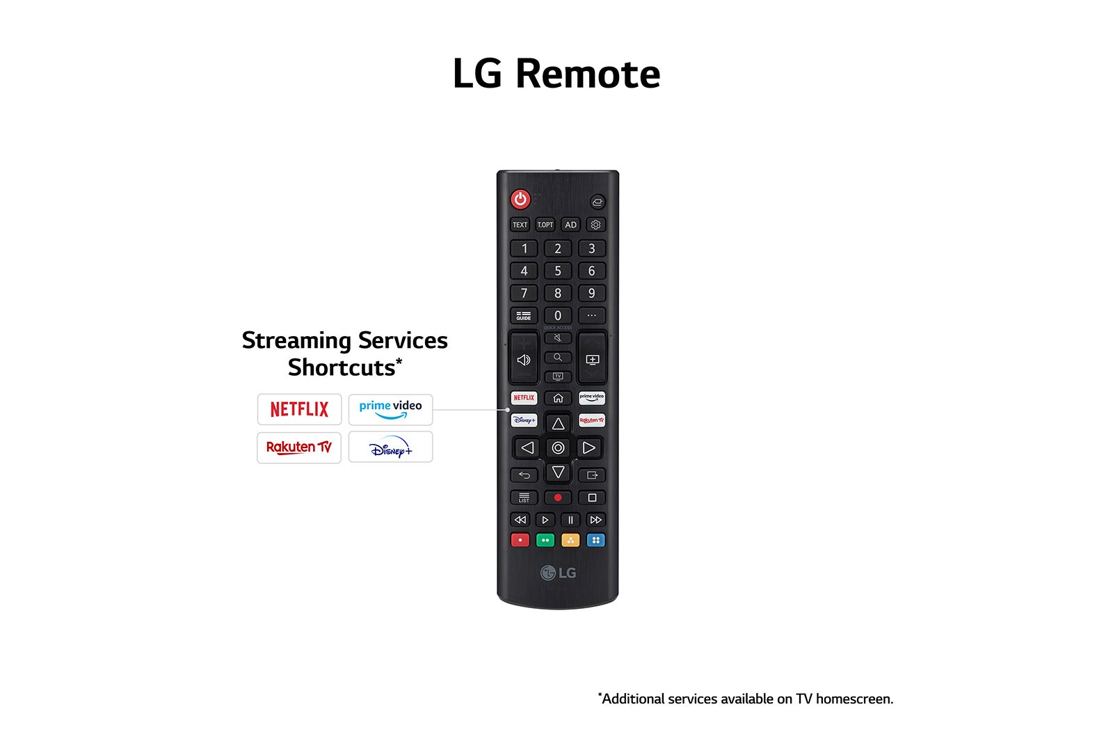 Remote