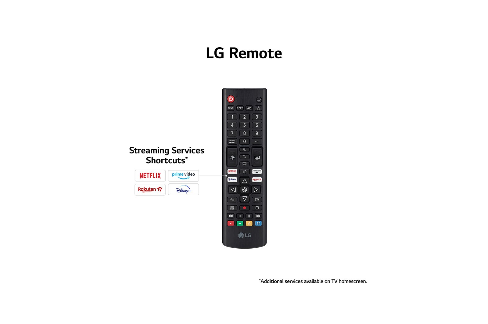 Remote