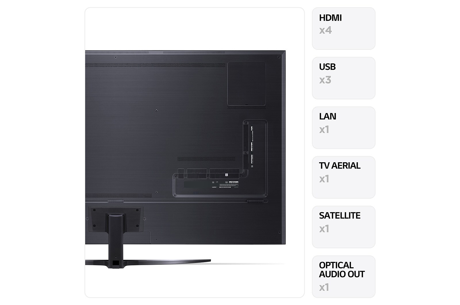 LG QNED MiniLED QNED91 65 inch TV 2022, 65QNED916QE