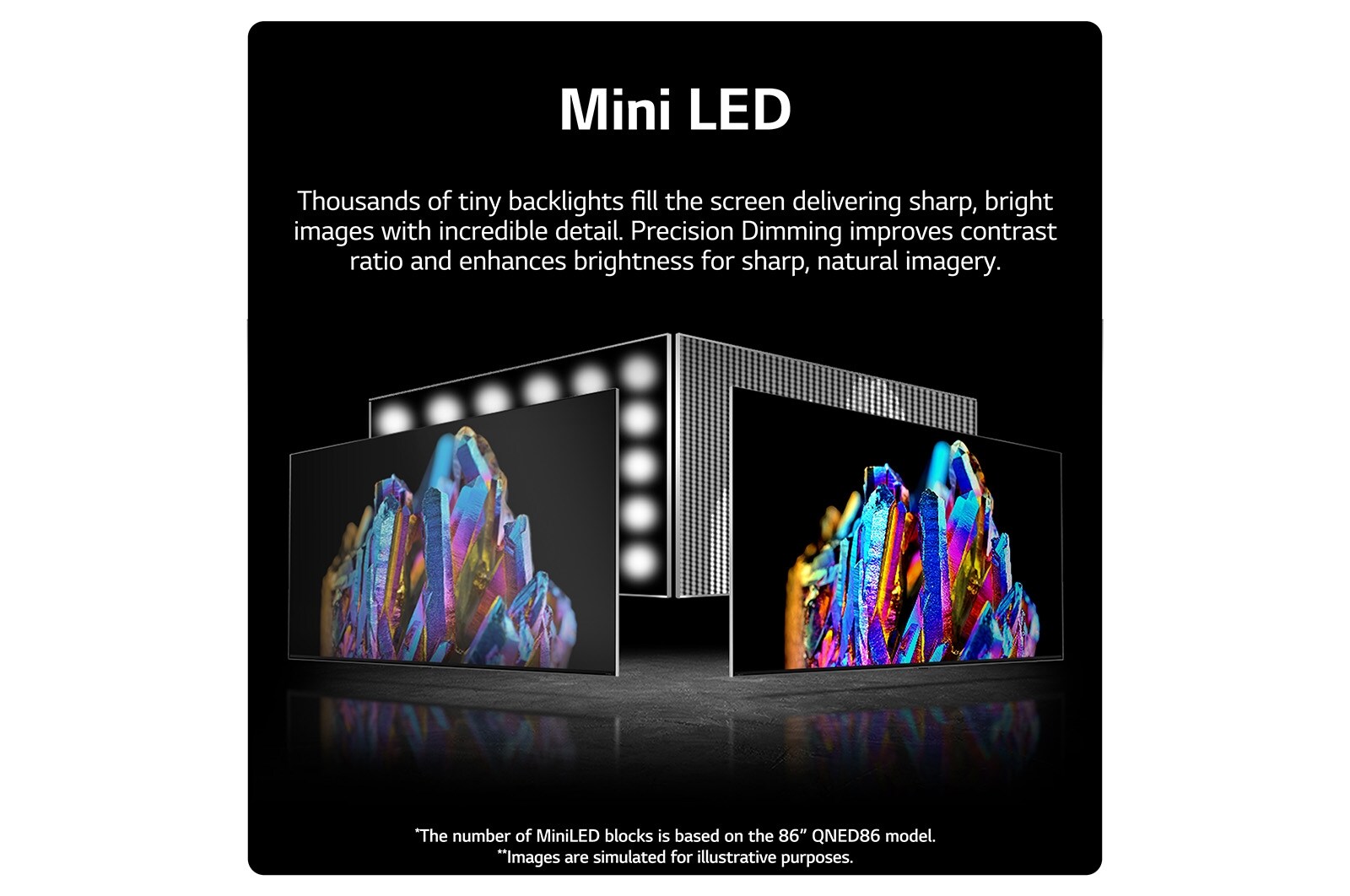 LG QNED MiniLED QNED91 65 inch TV 2022, 65QNED916QE