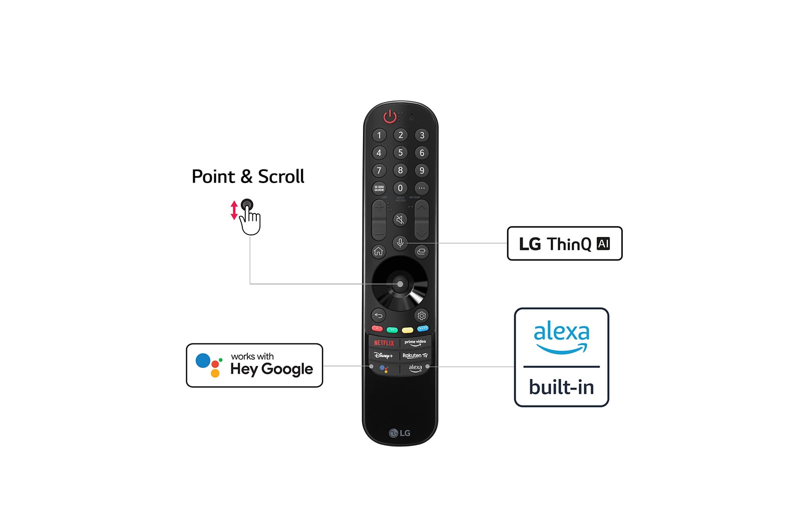 LG OLED B2 65 inch TV 2022, OLED65B26LA