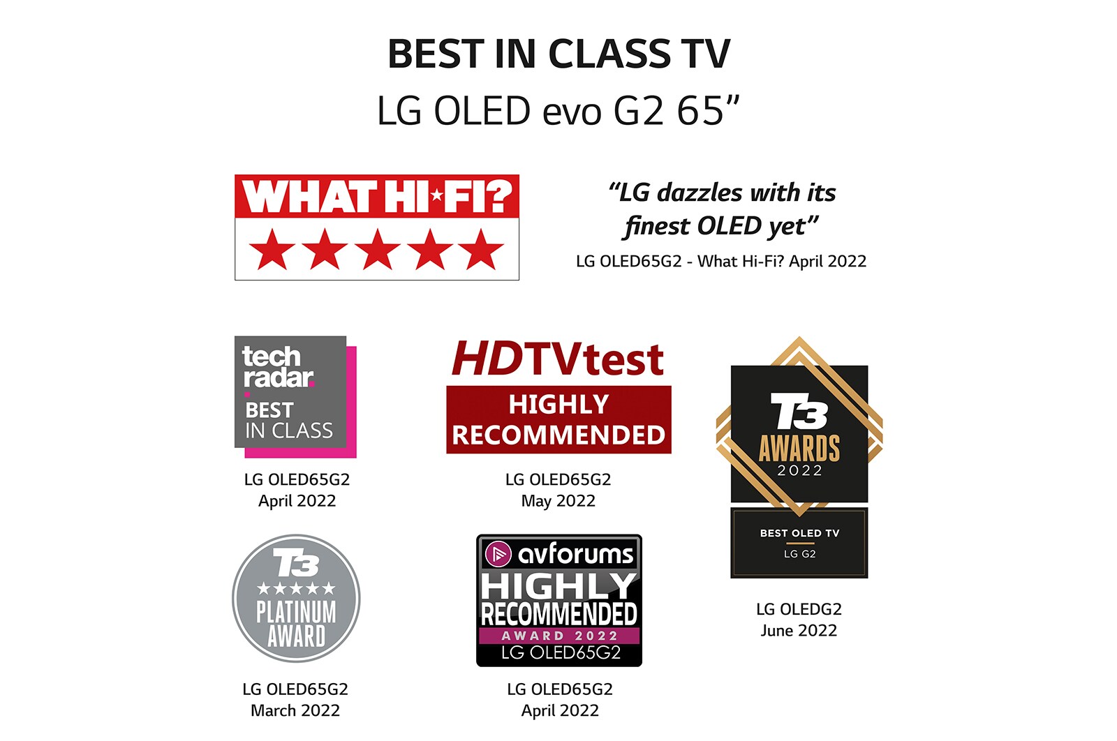 LG OLED evo Gallery Edition G2 65 inch 4K Smart TV 2022, OLED65G26LA