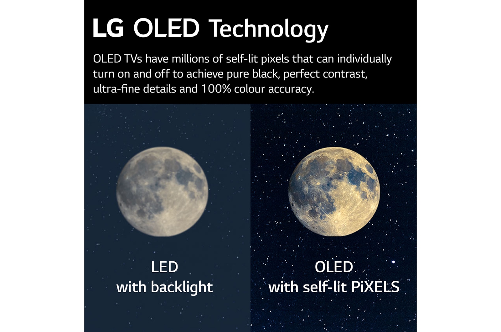 lg oled technology