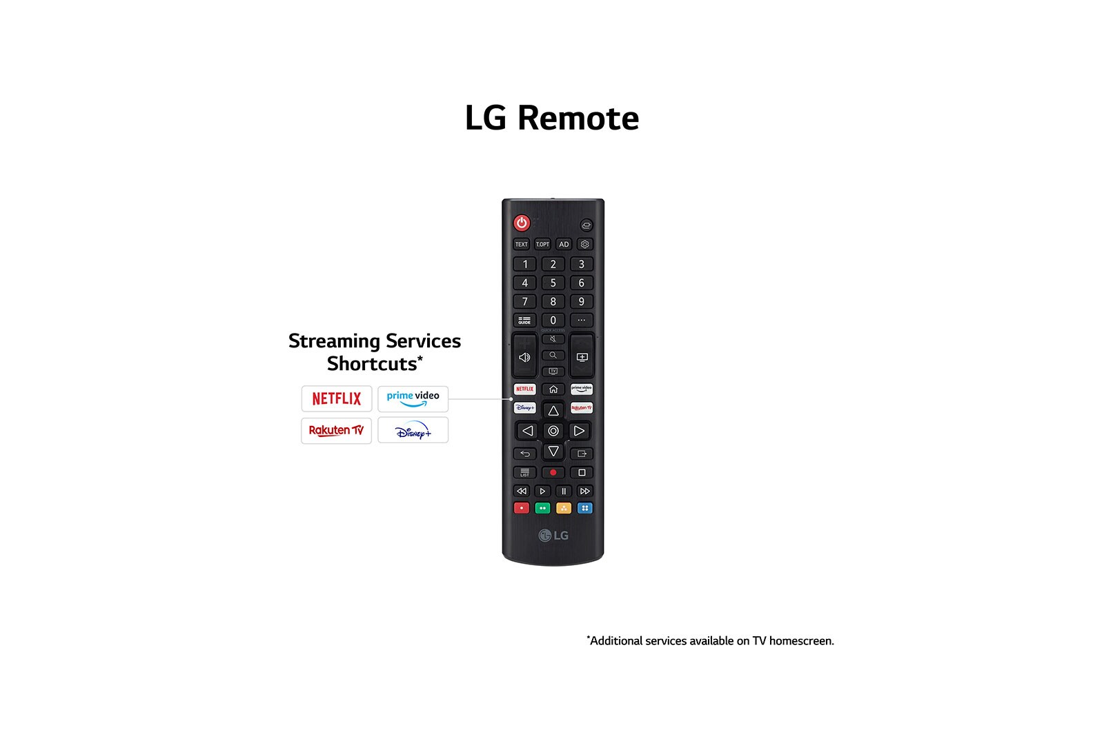 Remote