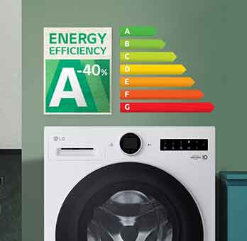 The A-40% high efficiency energy rating label and the energy rating graph are displayed next to the washing machine. Behind the washing machine, the green arrow appears in the upward direction.