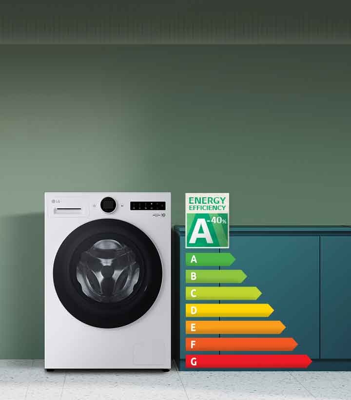  LG washer with A-40% energy rating and green upward arrow with efficiency highlighted and UK energy scale graph to the right of the washer