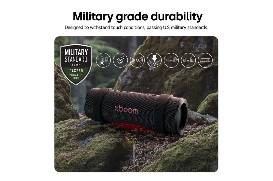  USP card: Military Standard