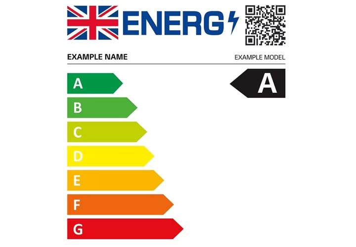 The current energy ratings model, updated from 2021 