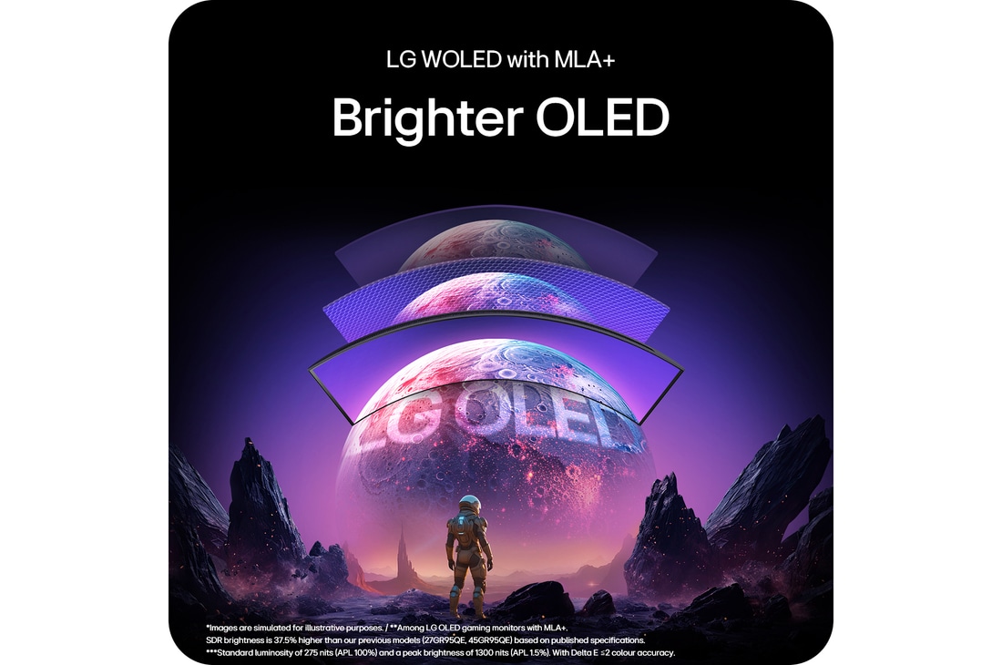 Brighter OLED