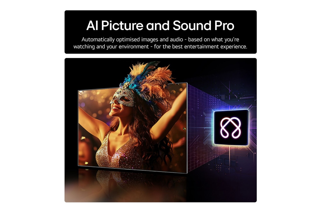 Side view of LG OLED evo AI C5 4K Smart TV.