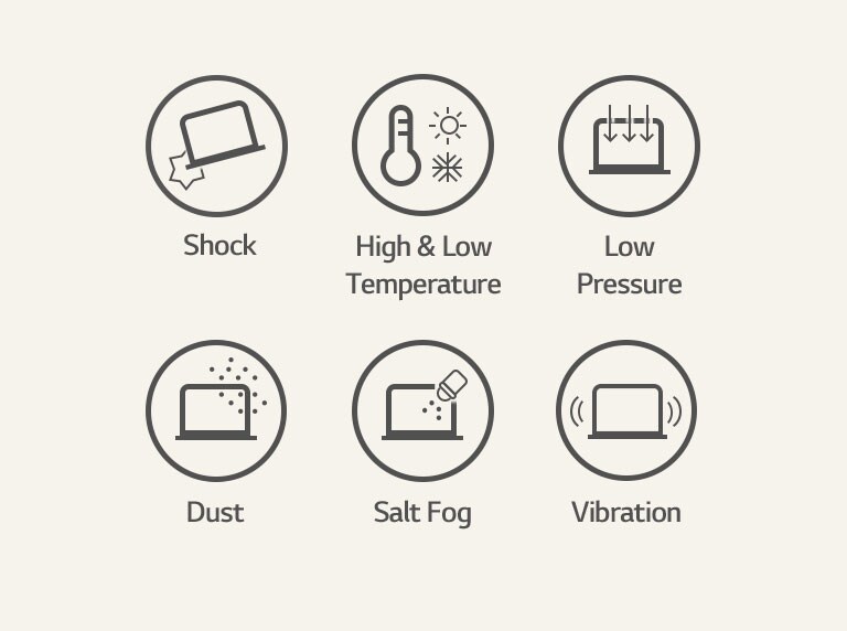 Military spec icons are shown. From left, shock, high&low temperature, low pressure, dust, salt fog, vibration.