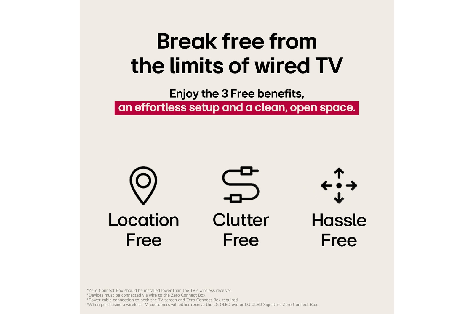 Ba biểu tượng đại diện cho 3 lợi ích Miễn phí từ LG True Wireless TV. Không ràng buộc vị trí, lộn xộn, không rắc rối. Văn bản nói về việc thoát khỏi giới hạn của TV có dây và tận hưởng việc thiết lập dễ dàng và không gian mở, gọn gàng.