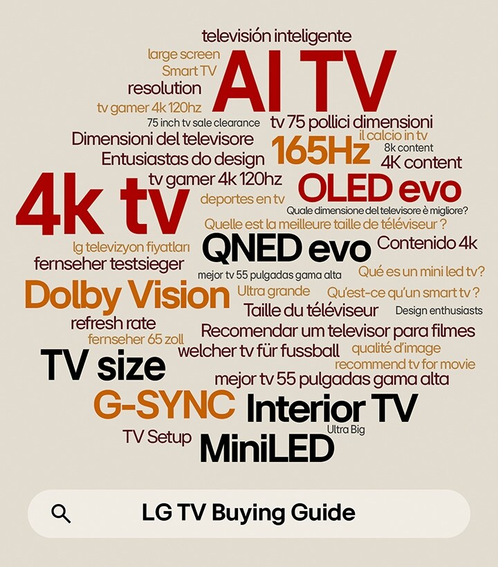 AI TV, TV 4K, OLED evo, QNED evo và các từ khác xoay theo nhiều màu khác nhau. 