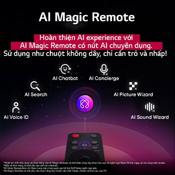 LG AI Magic Remote với nút AI được tô sáng. Xung quanh đó là các chức năng khác nhau mà người dùng có thể truy cập từ nút. AI Voice ID, AI Search, AI Chatbot, AI Concierge, AI Picture Wizard, AI Sound Wizard. Văn bản giải thích rằng LG AI Magic Remote hoàn thiện trải nghiệm AI của bạn với nút AI chuyên dụng và có thể được sử dụng như chuột không dây. Chỉ cần trỏ và nhấp.