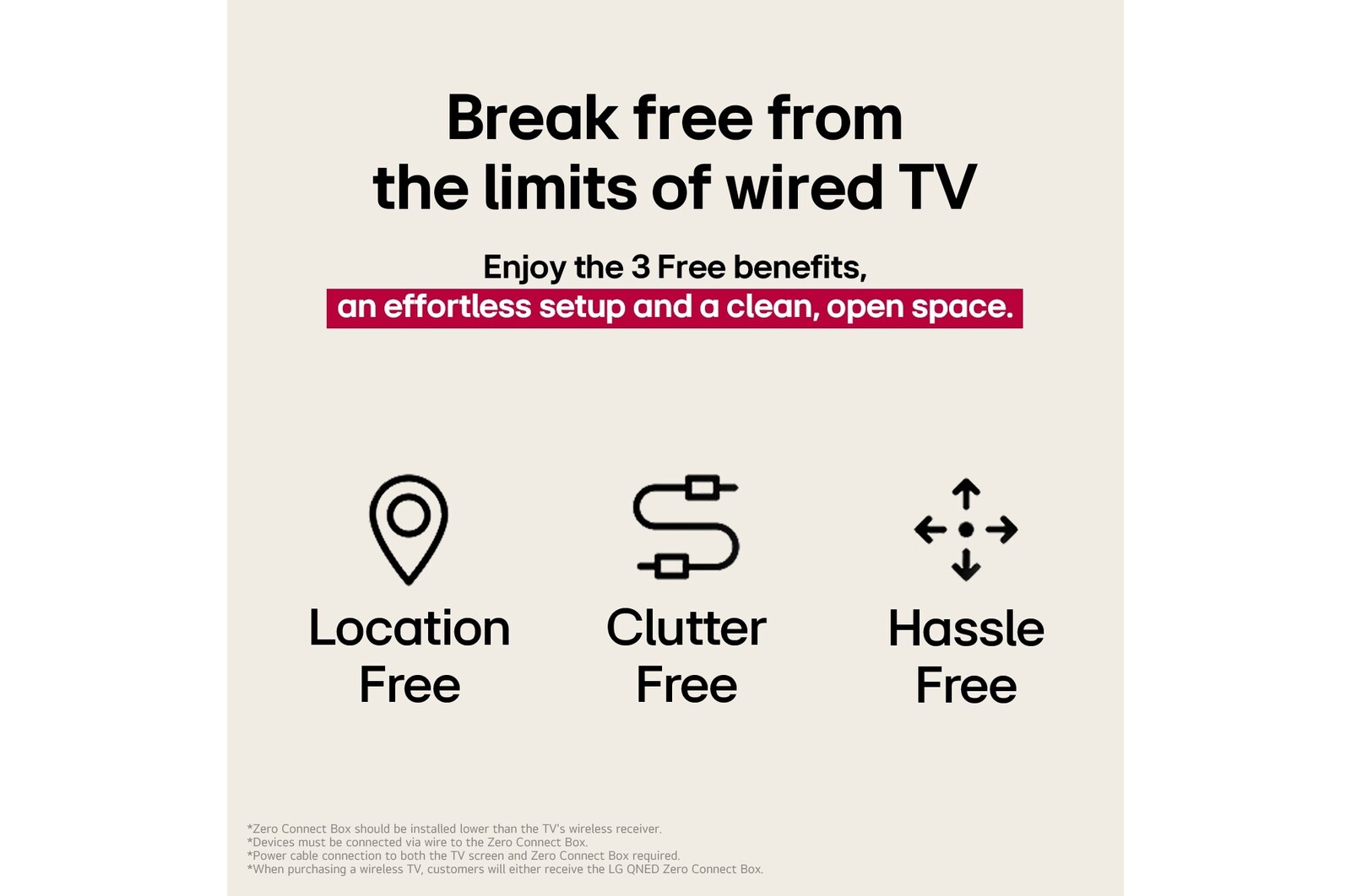 Ba biểu tượng đại diện cho 3 lợi ích Miễn phí từ LG True Wireless TV. Không ràng buộc vị trí, lộn xộn, không rắc rối. Văn bản nói về việc thoát khỏi giới hạn của TV có dây và tận hưởng việc thiết lập dễ dàng và không gian mở, gọn gàng.