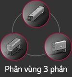 Máy làm lạnh trục vít làm mát bằng nước của LG được phóng to ở giữa, để lộ ba lớp thiết bị bay hơi tải riêng biệt bên trong.