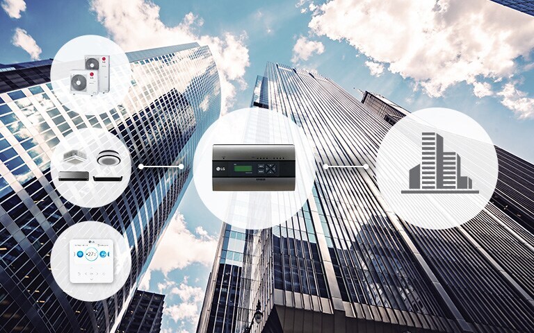 Thumbnails of a building icon, a BMS Gateway product and LG air conditioners with connecting lines.