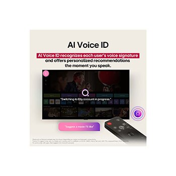 On an LG OLED TV screen is the webOS 25 home page filled with apps and entertainment content. By the TV is the LG AI Magic Remote, the AI button is highlighted as if activated by the user's voice. A speech bubble is beside it, switching to my account. The short text explains how users can now synchronize their voice to their personal profile for easier navigation and personalized recommendations.